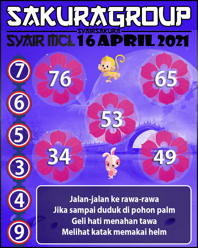 SYAIR TOGEL KENYA MACAU LOTTERY