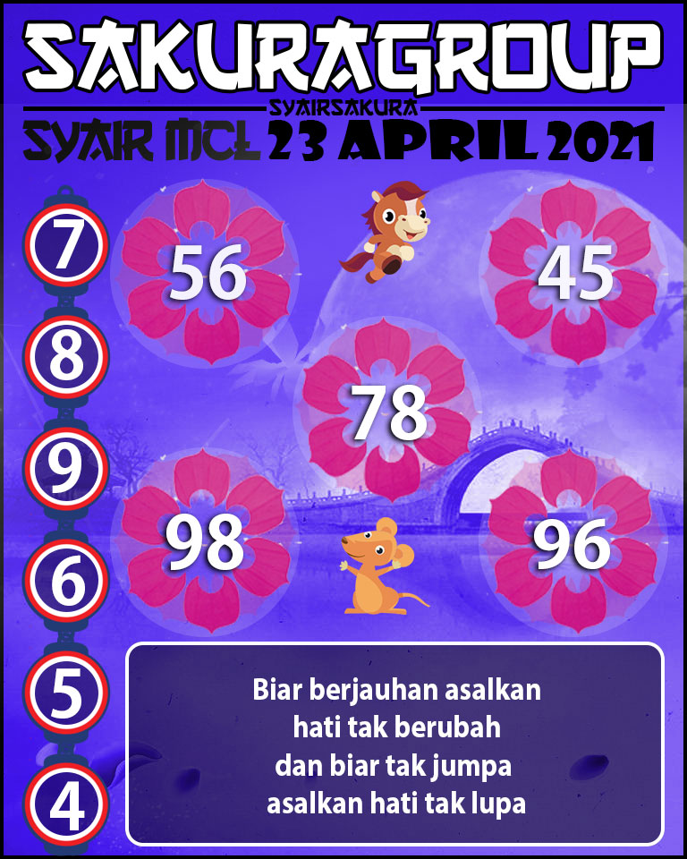 SYAIR TOGEL MACAU LOTTERY