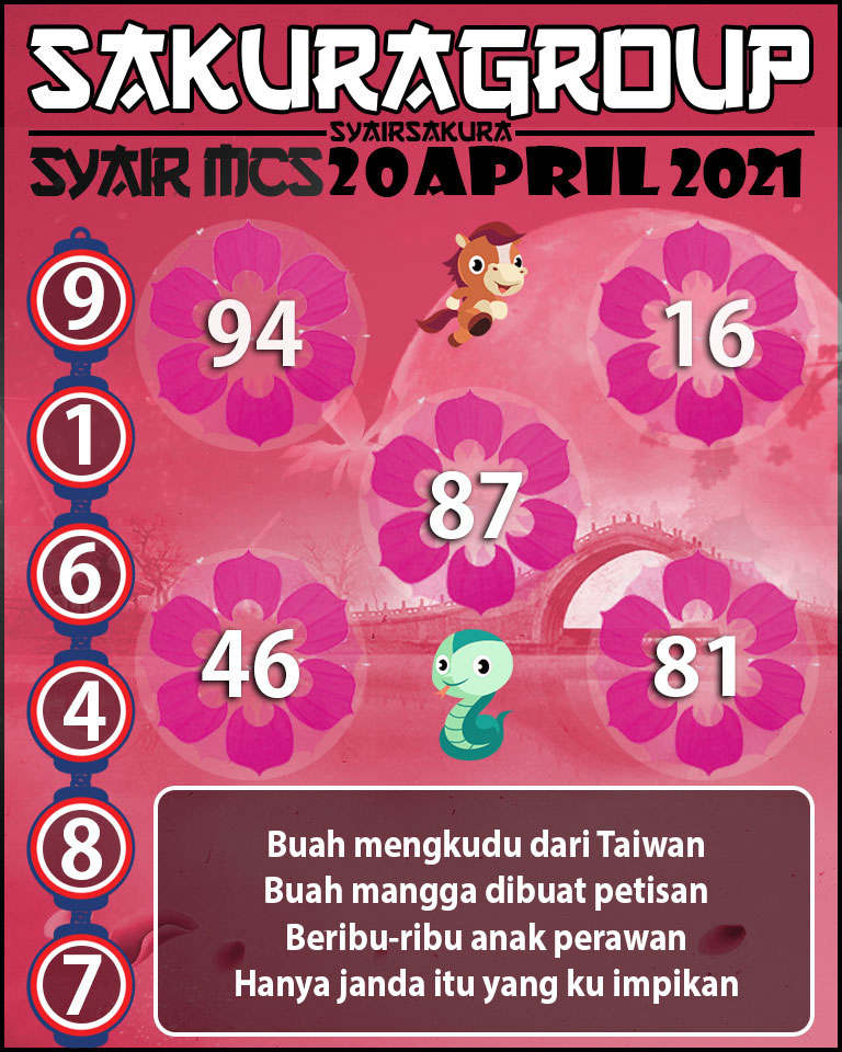 SYAIR TOGEL MACAU SWEEP