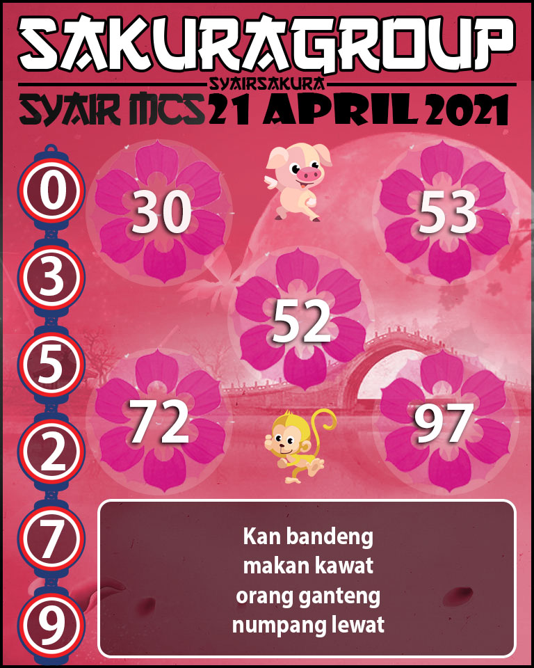 SYAIR TOGEL MACAU SWEEP