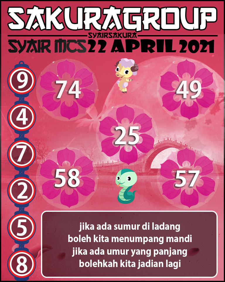 SYAIR TOGEL MACAU SWEEP