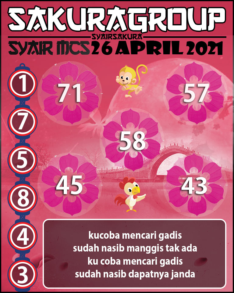 SYAIR TOGEL MACAU SWEEP