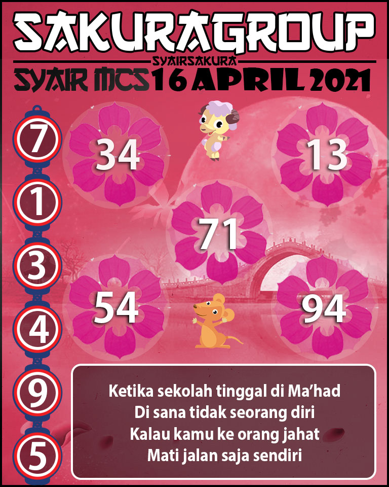 SYAIR TOGEL MACAU SWEEP