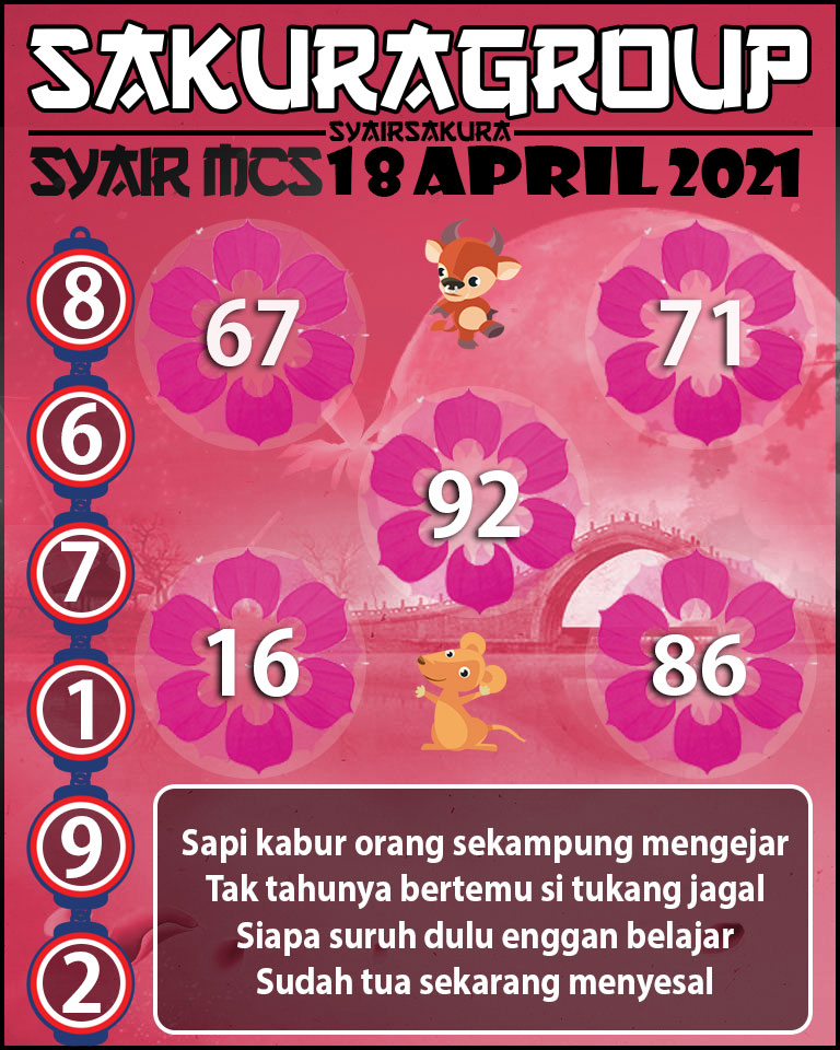 SYAIR TOGEL MACAU SWEEP