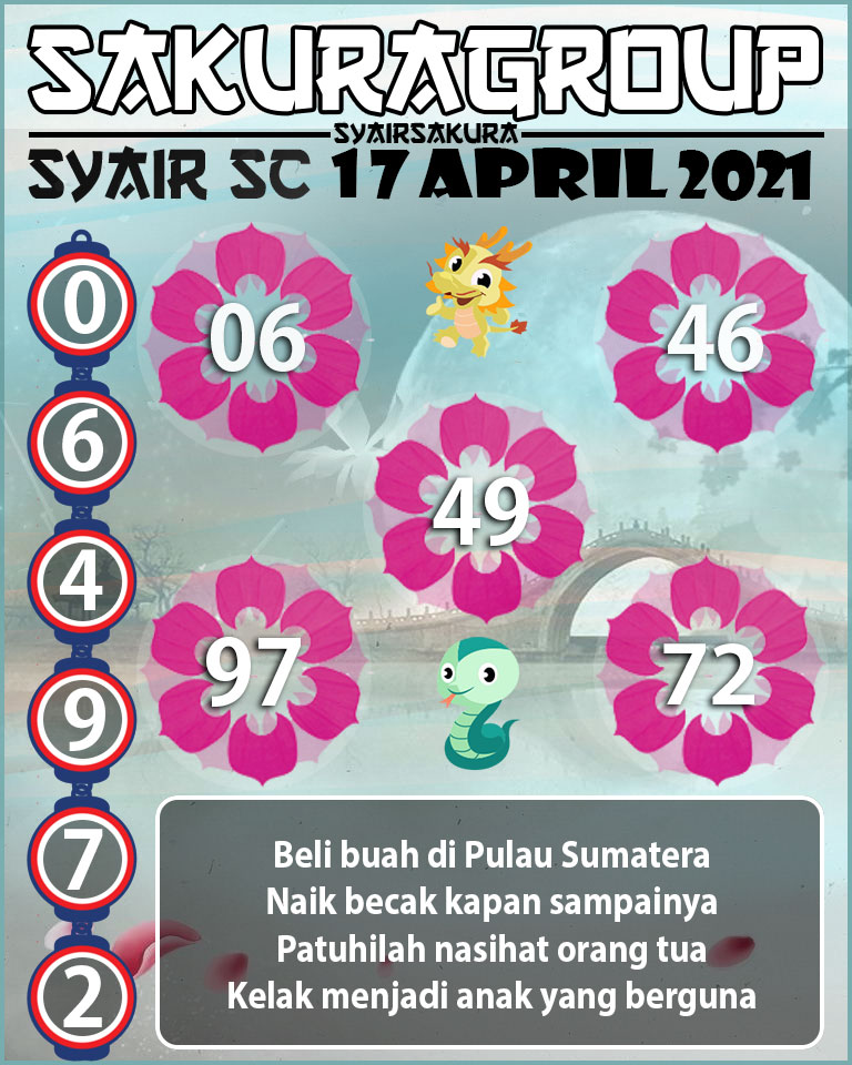 SYAIR TOGEL SCOTLAND