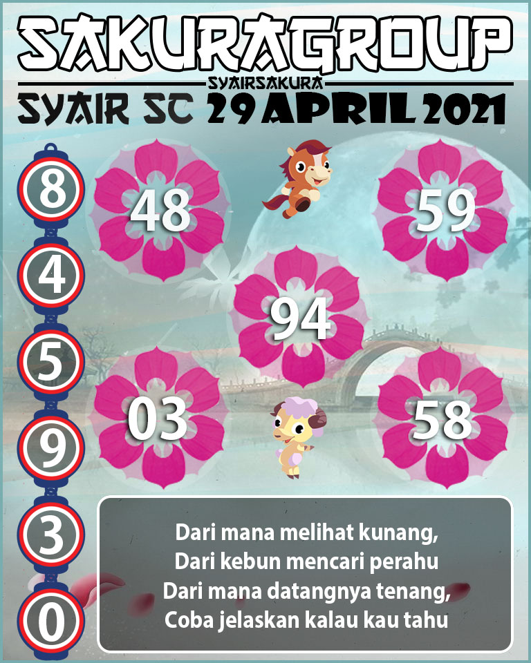 SYAIR TOGEL SCOTLAND