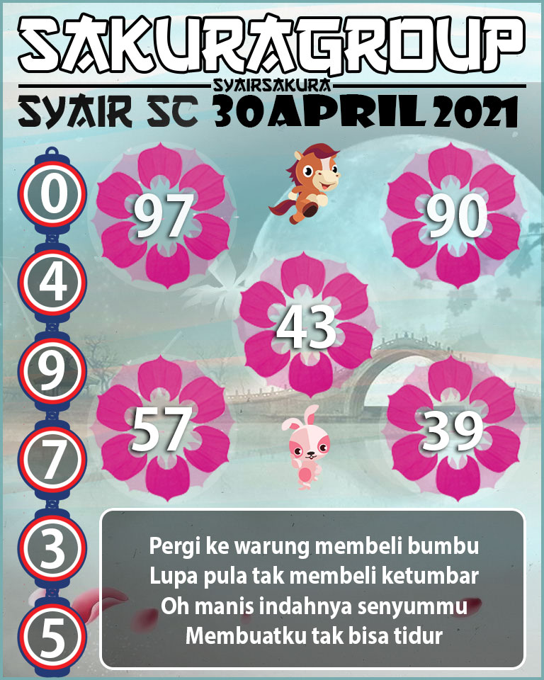 SYAIR TOGEL SCOTLAND