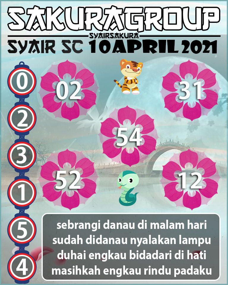 SYAIR TOGEL SCOTLAND