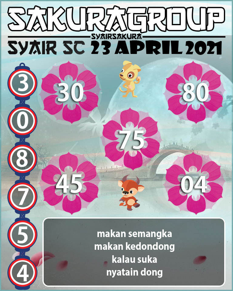 SYAIR TOGEL SCOTLAND