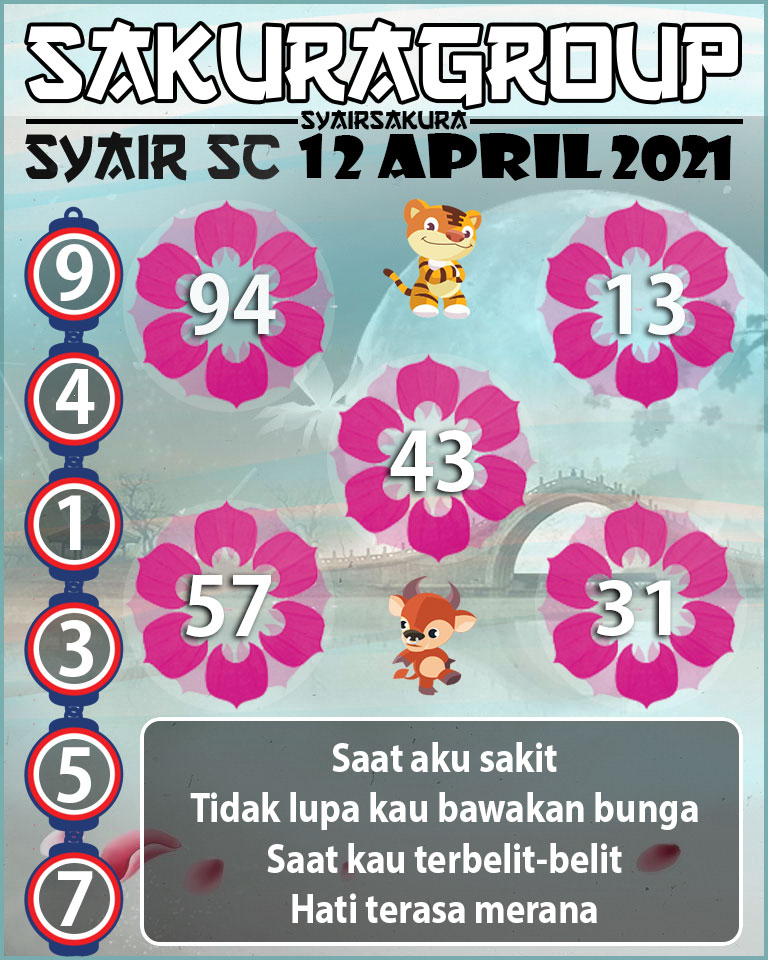 SYAIR TOGEL SCOTLAND