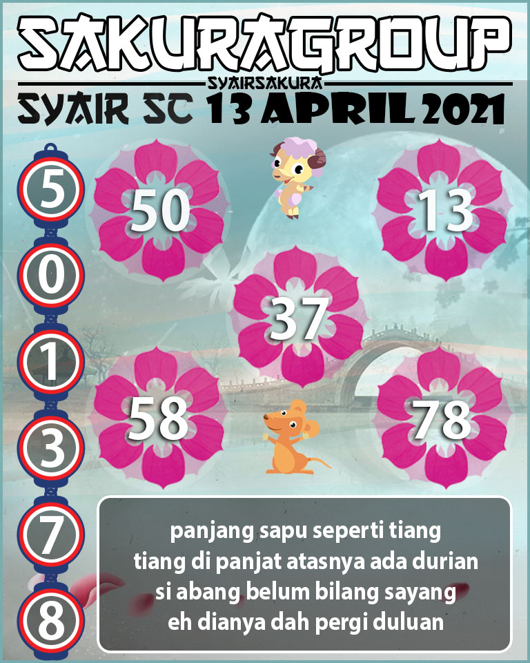 SYAIR TOGEL SCOTLAND