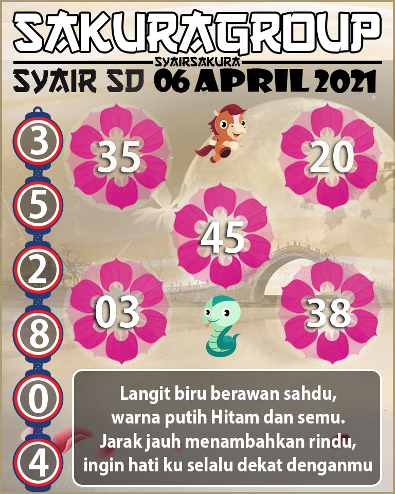 SYAIR TOGEL SYDNEY