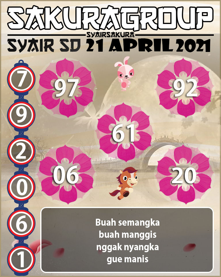 SYAIR TOGEL SYDNEY