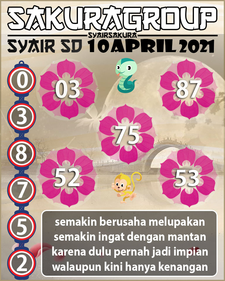 SYAIR TOGEL SYDNEY