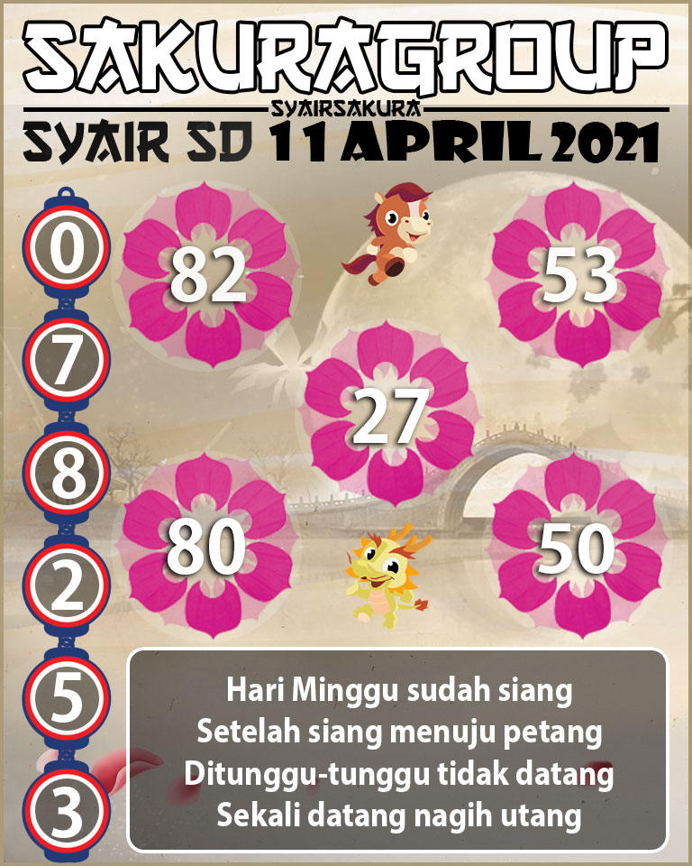 SYAIR TOGEL SYDNEY