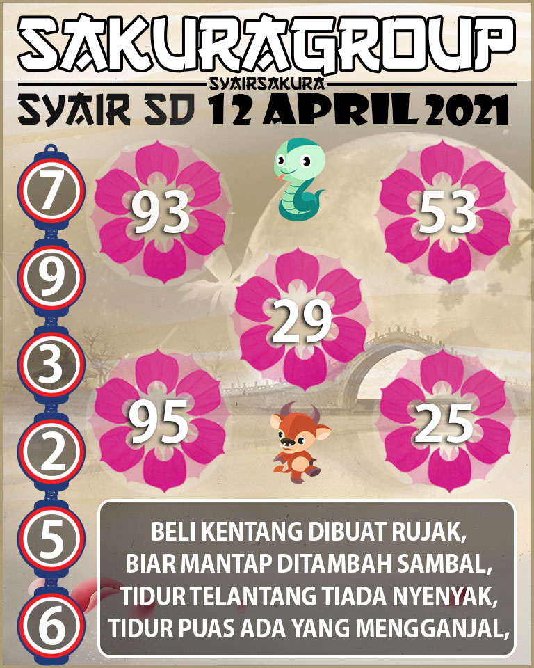 SYAIR TOGEL SYDNEY