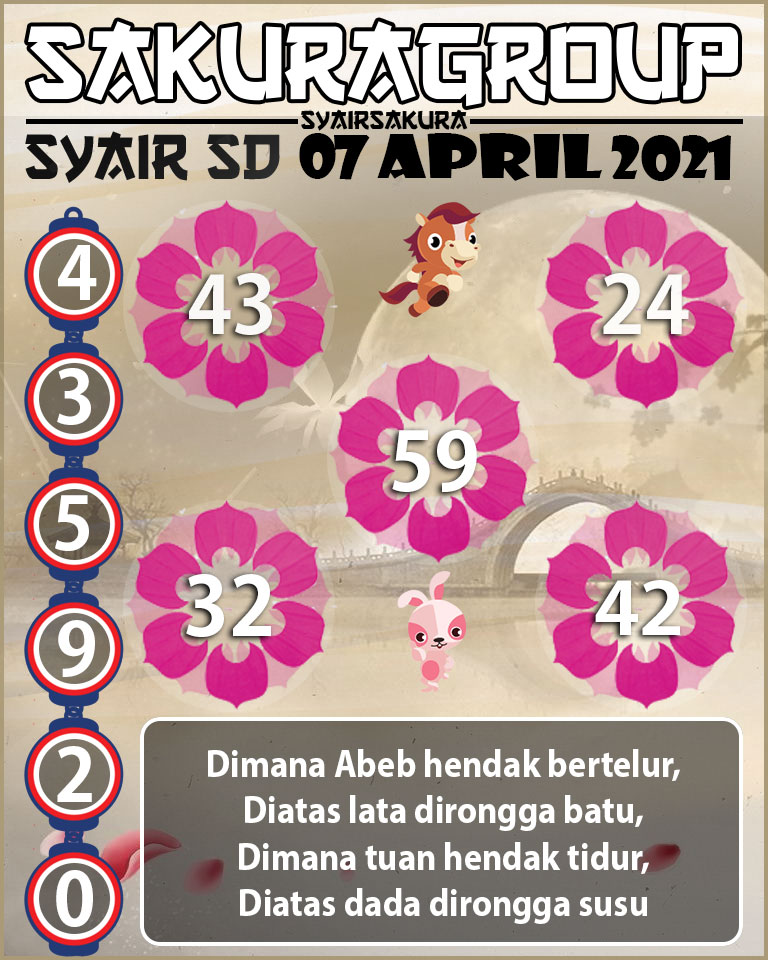 SYAIR TOGEL SYDNEY