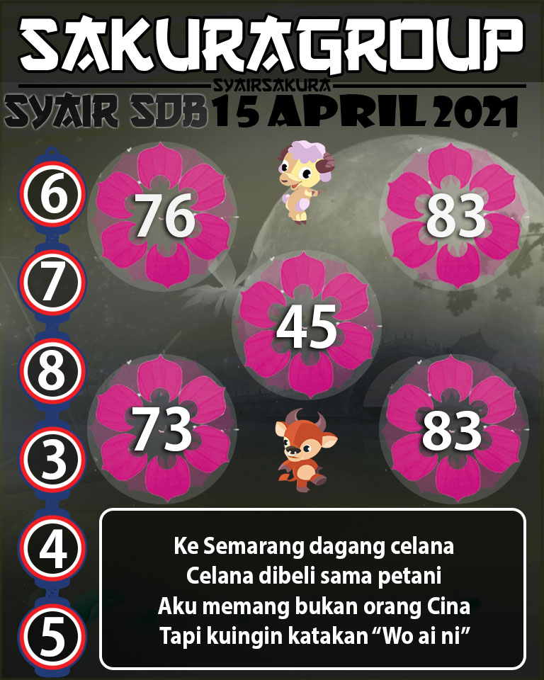 SYAIR TOGEL SYDNEYBALLS