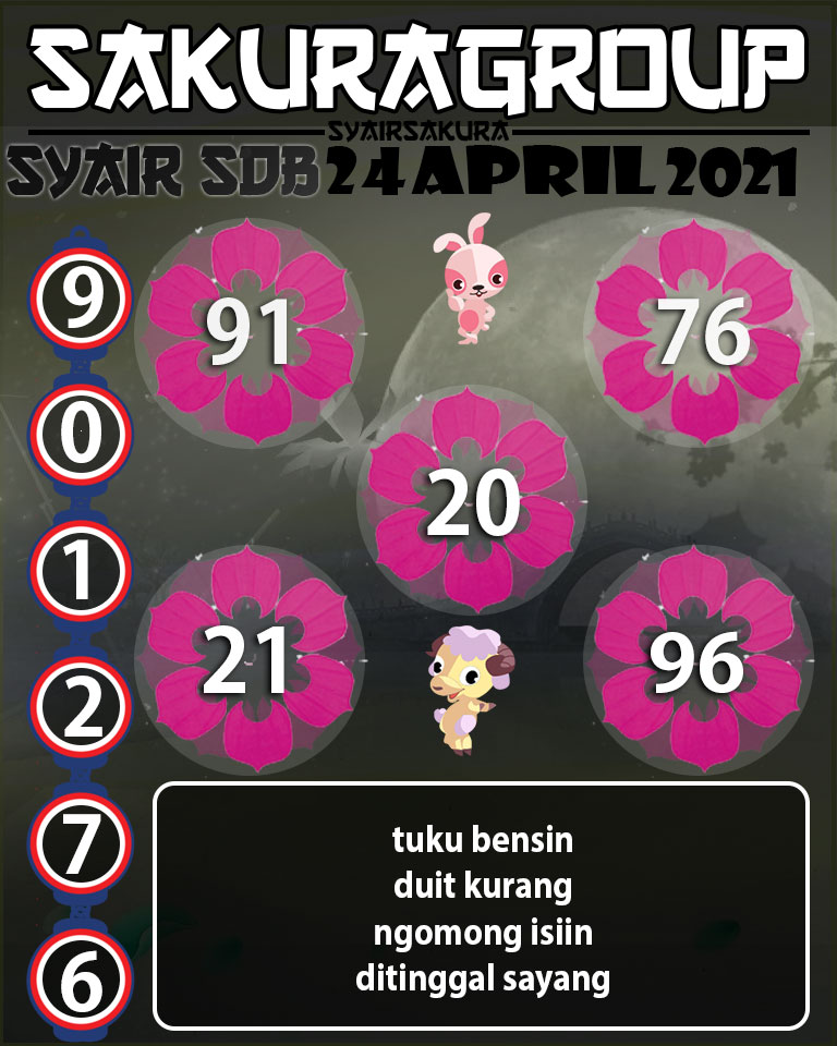 SYAIR TOGEL SYDNEYBALLS