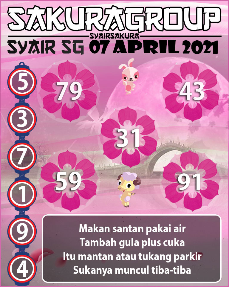 SYAIR TOGEL SINGAPORE