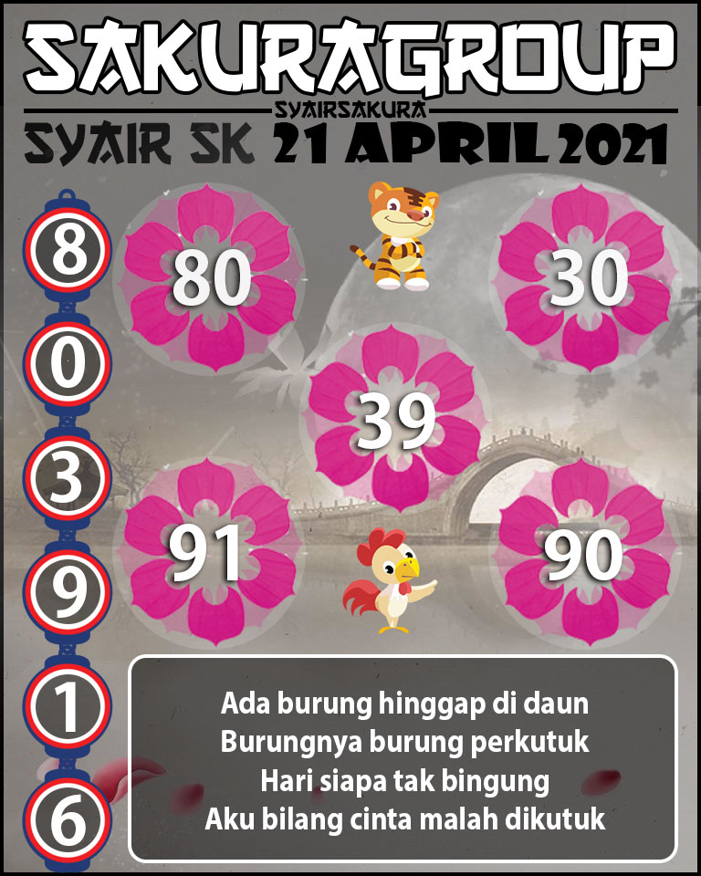 SYAIR TOGEL SLOVAKIA