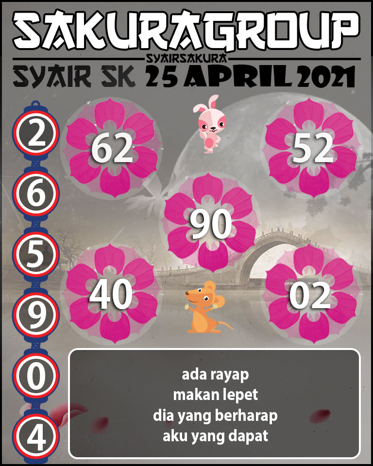 SYAIR TOGEL SLOVAKIA