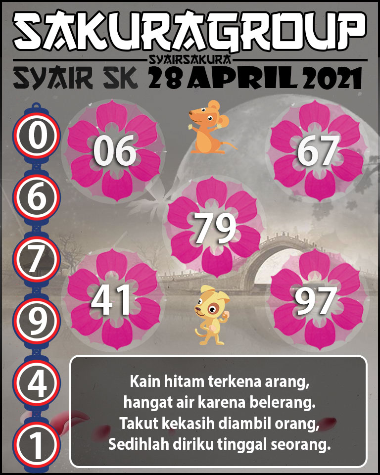 SYAIR TOGEL SLOVAKIA