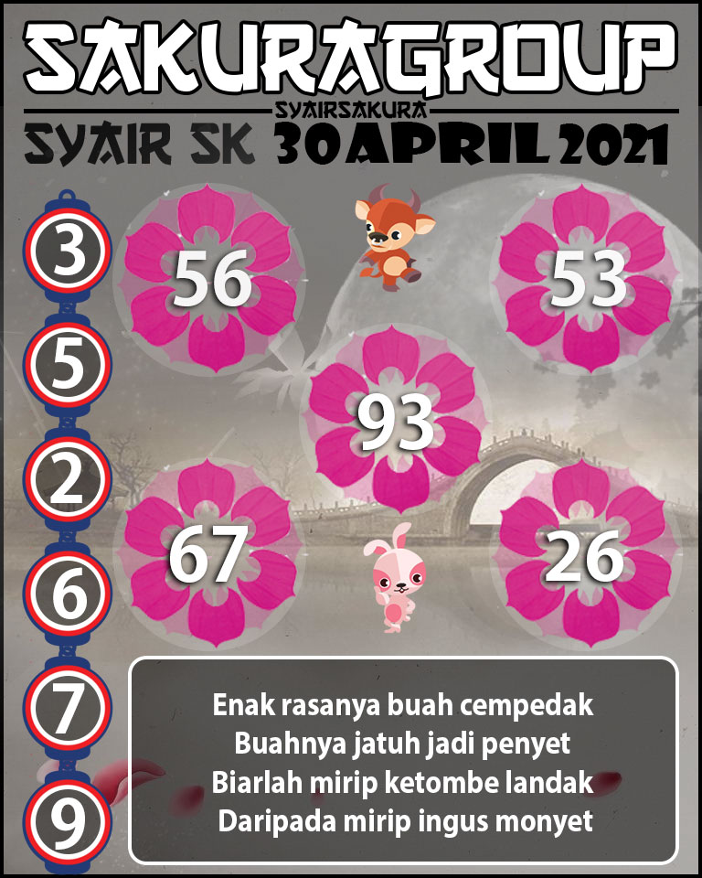 SYAIR TOGEL SLOVAKIA