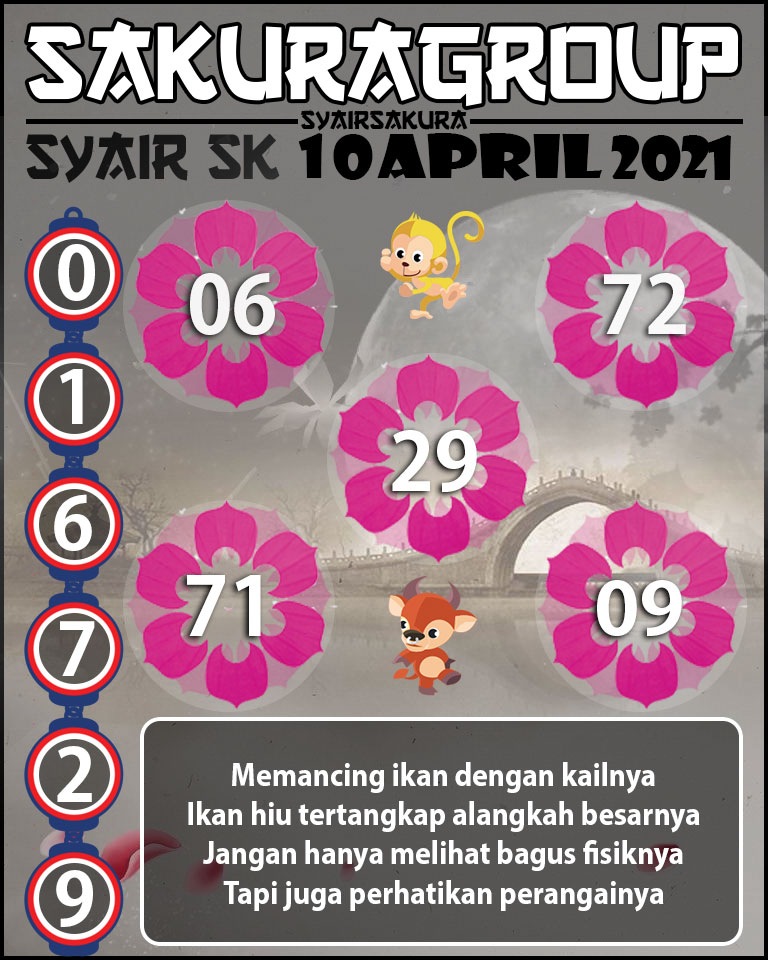 SYAIR TOGEL SLOVAKIA