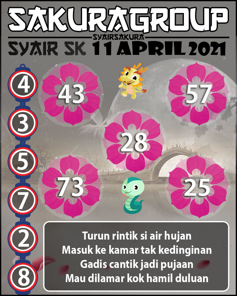 SYAIR TOGEL SLOVAKIA