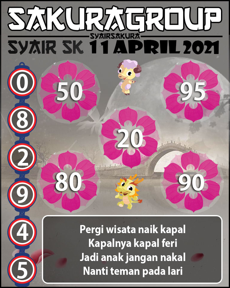 SYAIR TOGEL HONGKONG