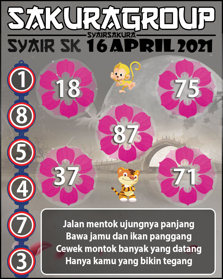 SYAIR TOGEL SLOVAKIA