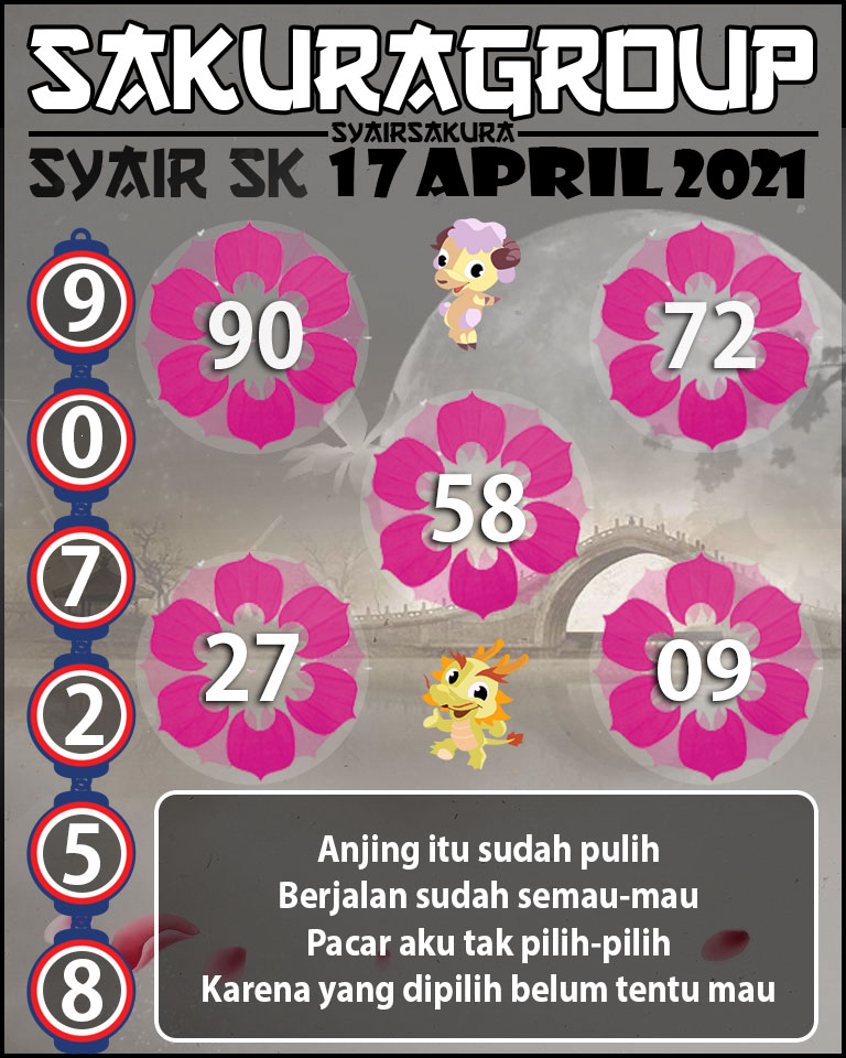 SYAIR TOGEL SLOVAKIA