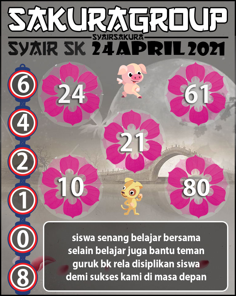 SYAIR TOGEL SLOVAKIA