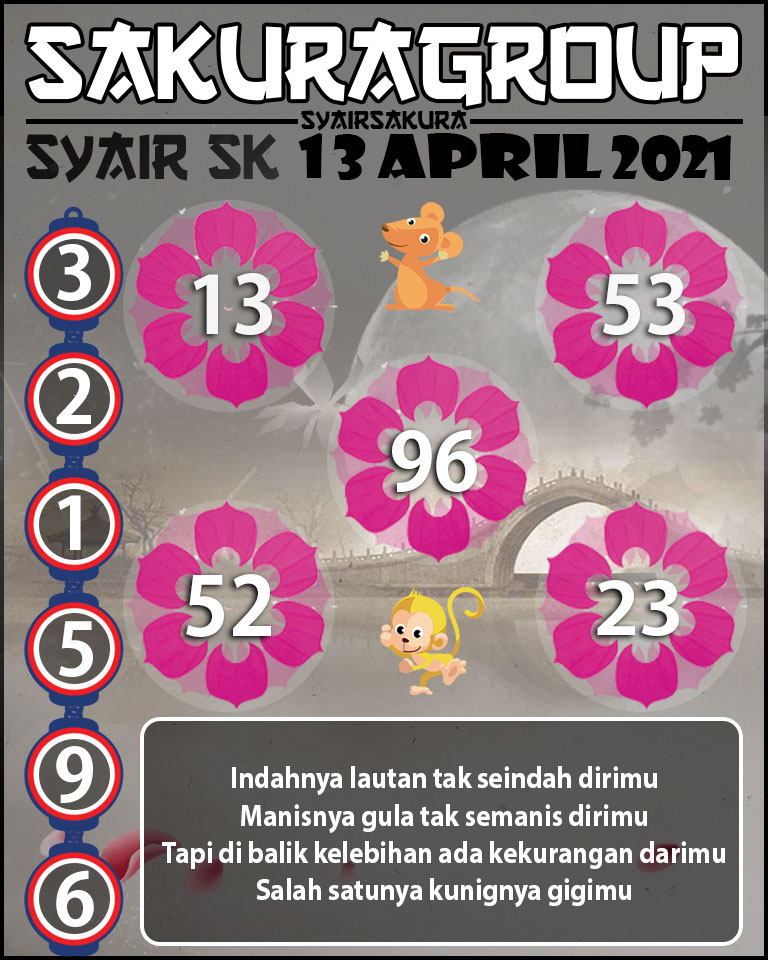 SYAIR TOGEL SLOVAKIA