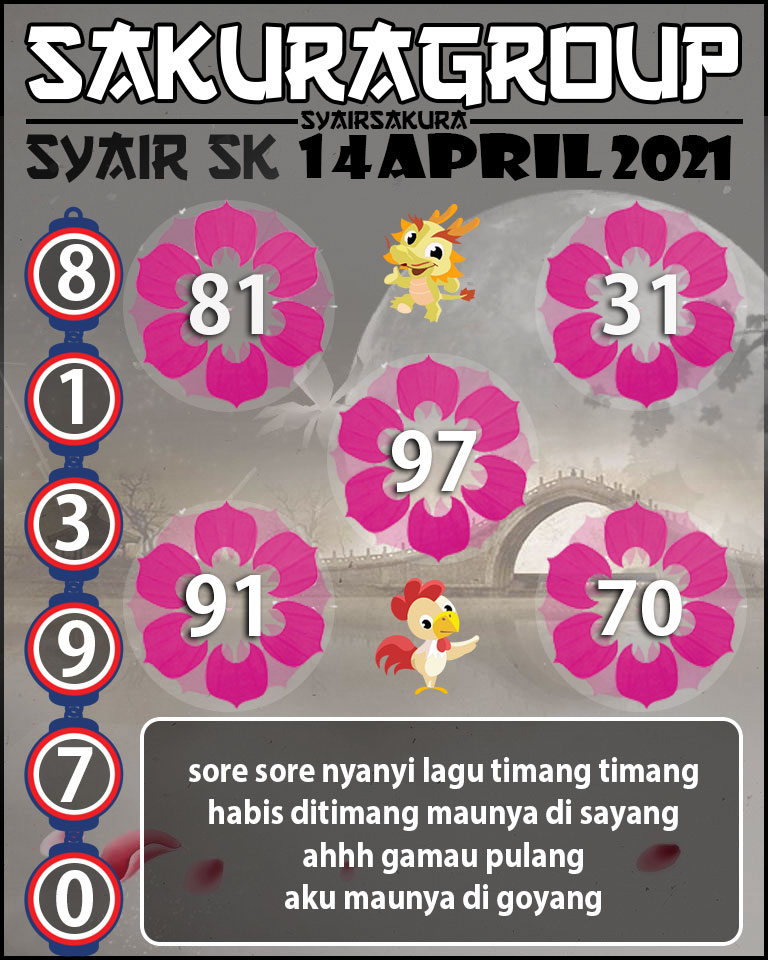 SYAIR TOGEL SLOVAKIA