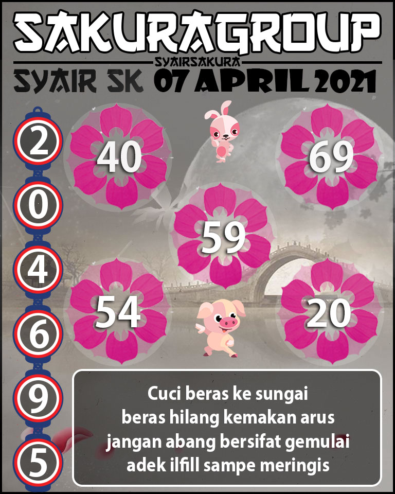 SYAIR TOGEL SLOVAKIA