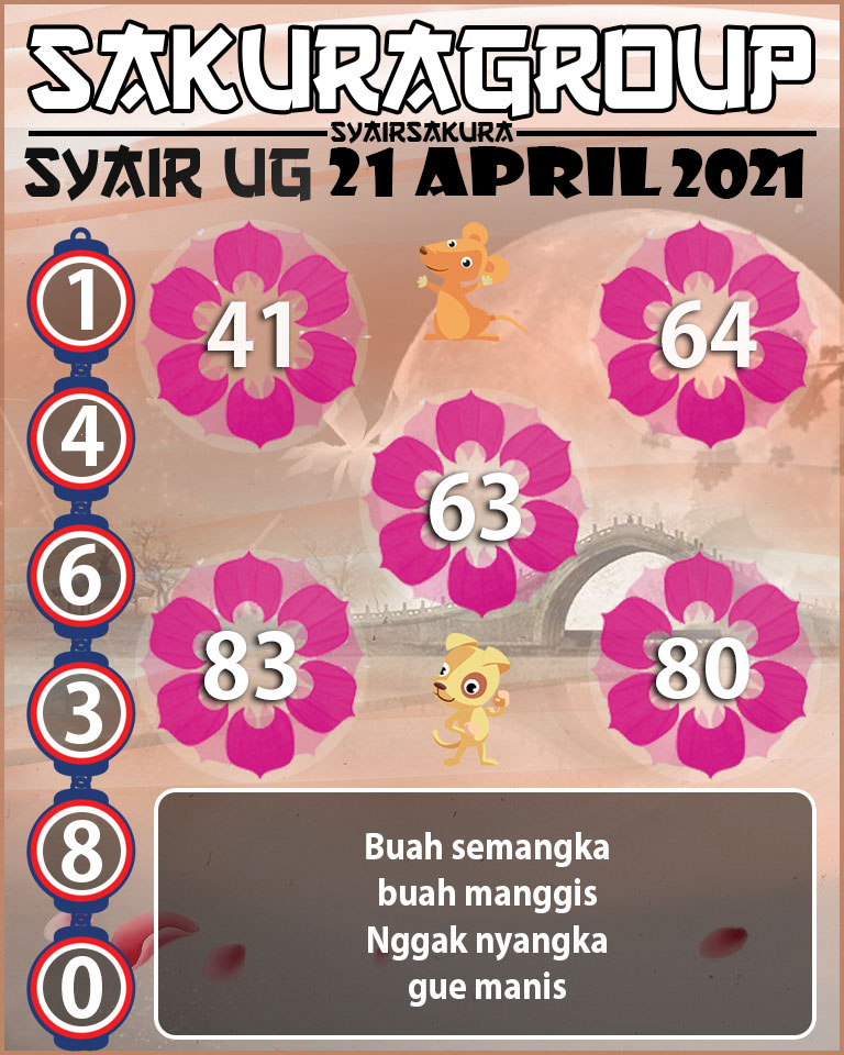 SYAIR TOGEL UGANDA