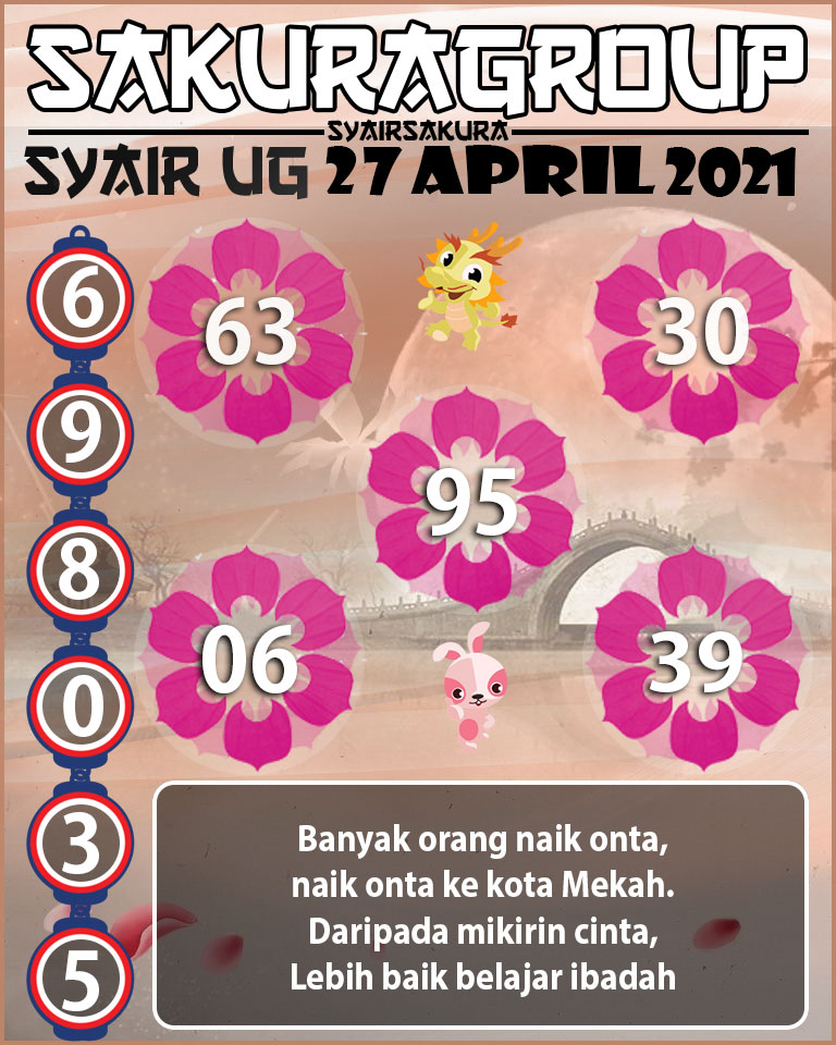 SYAIR TOGEL UGANDA