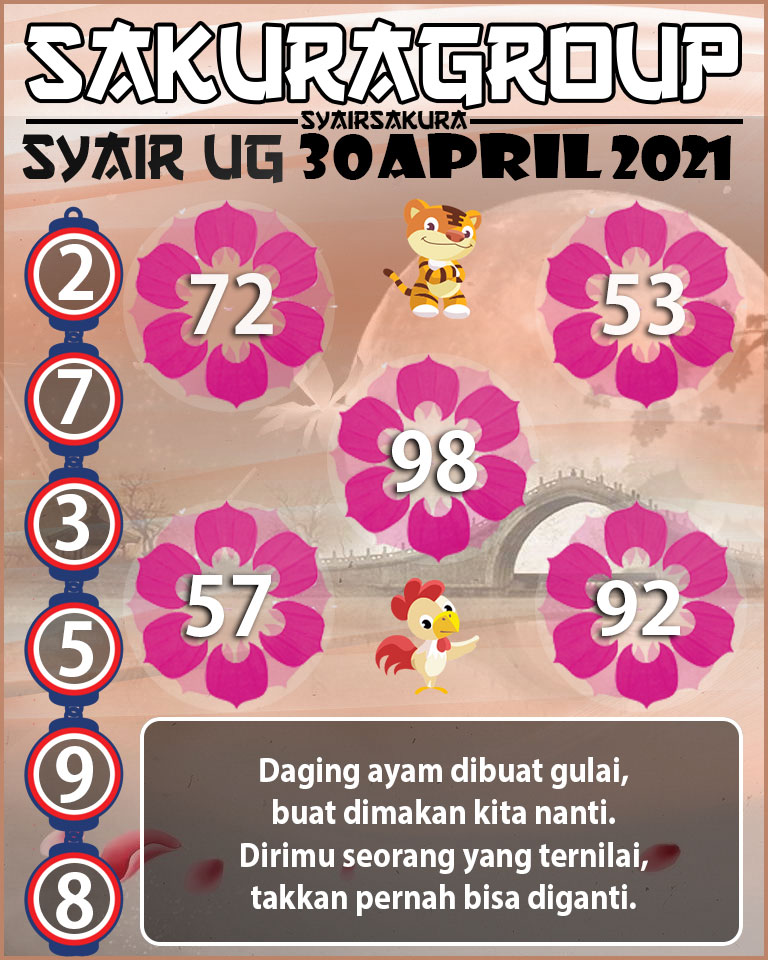 SYAIR TOGEL UGANDA