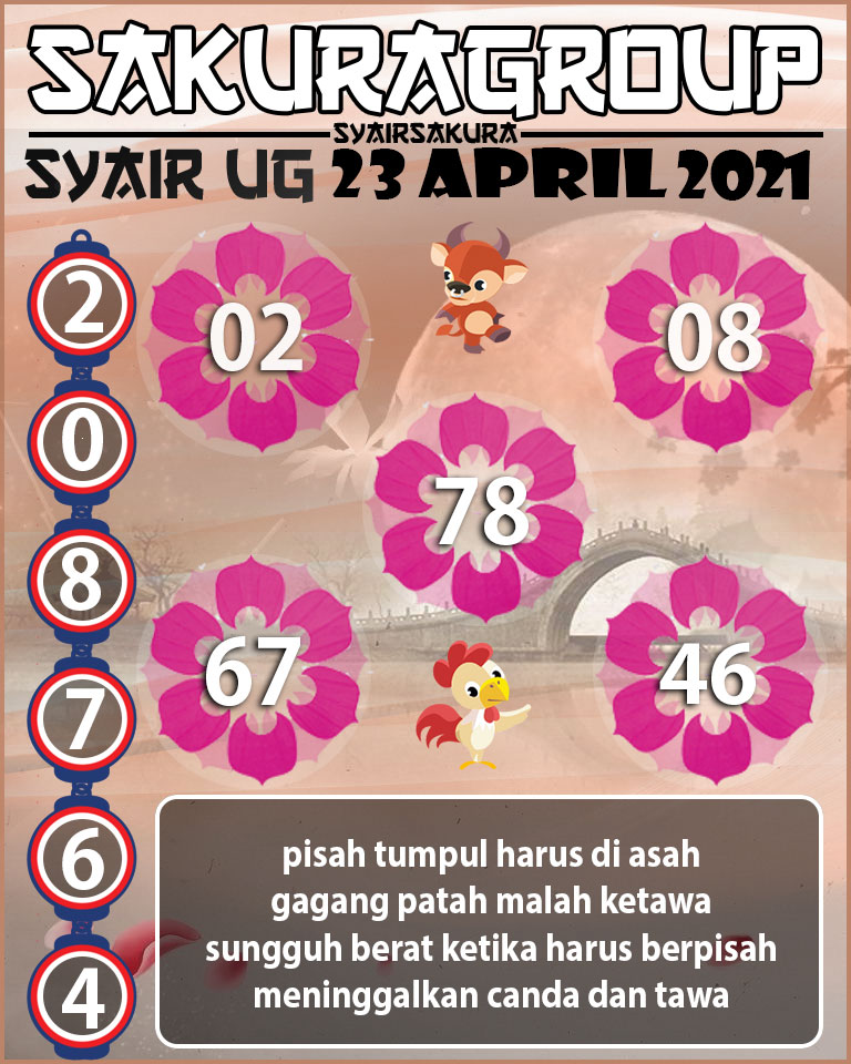 SYAIR TOGEL UGANDA