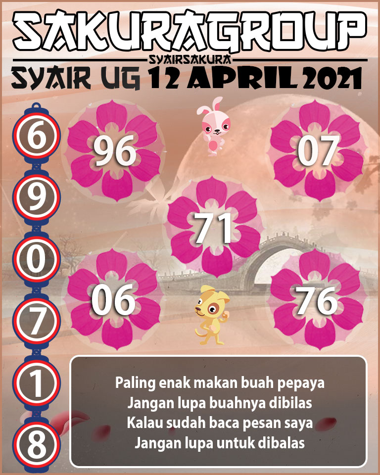 SYAIR TOGEL UGANDA