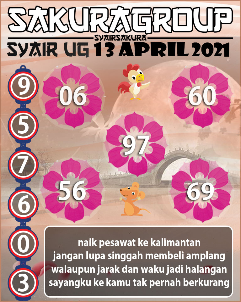 SYAIR TOGEL UGANDA