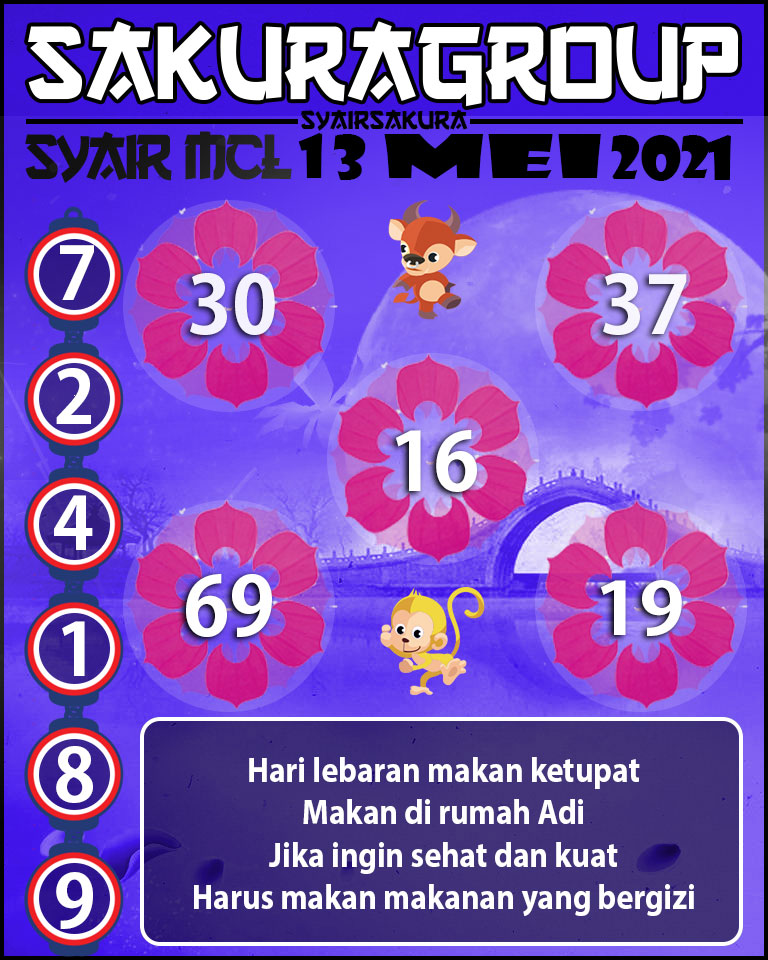 SYAIR TOGEL MACAU LOTTERY