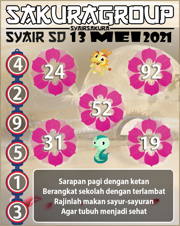 SYAIR TOGEL SYDNEY