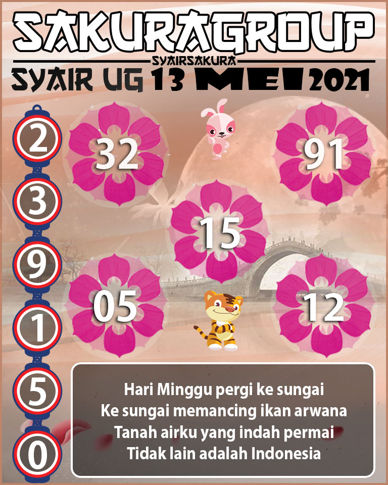 SYAIR TOGEL UGANDA