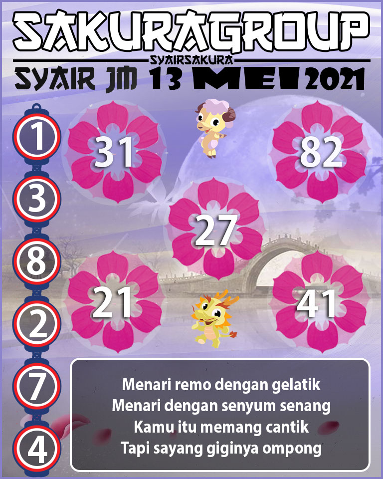 SYAIR TOGEL JAMAICA