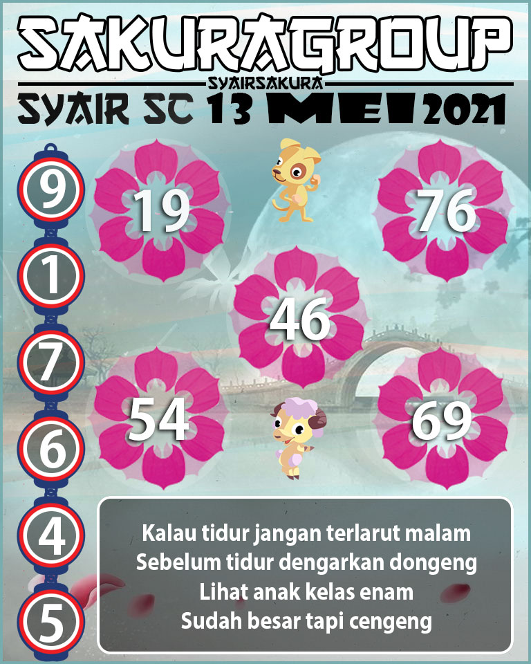 SYAIR TOGEL SCOTLAND