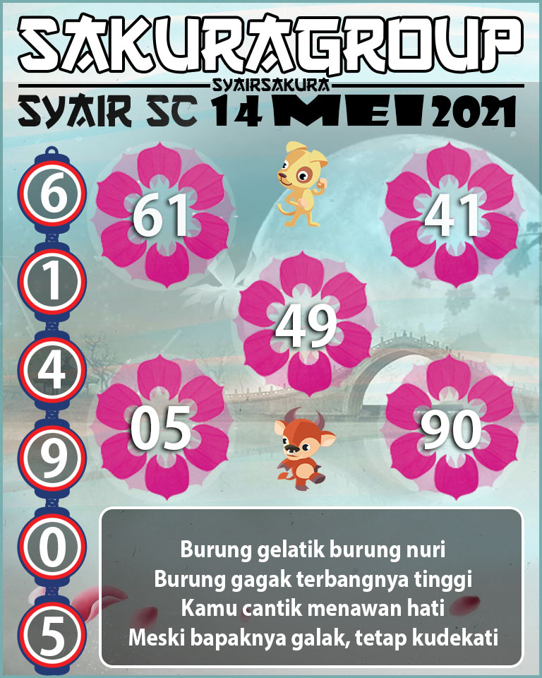 SYAIR TOGEL SCOTLAND