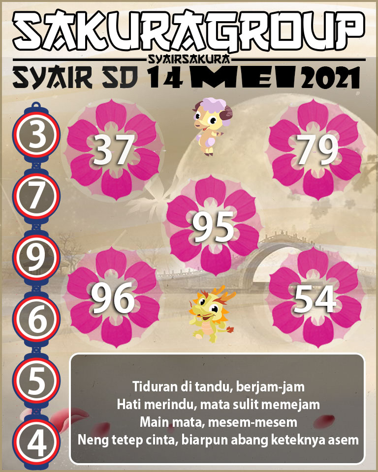 SYAIR TOGEL SYDNEY